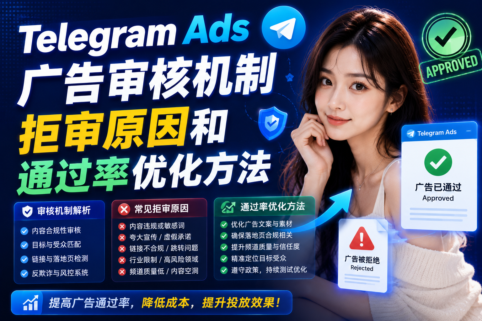 TG广告审核机制揭秘｜Telegram广告审核机制详解｜如何提高广告通过率？哪些行业容易被拒？