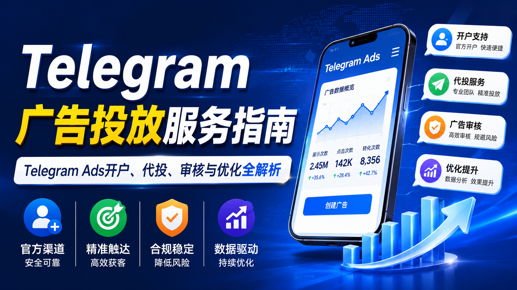 Telegram广告投放服务指南｜Telegram Ads开户、代投、审核与优化全解析