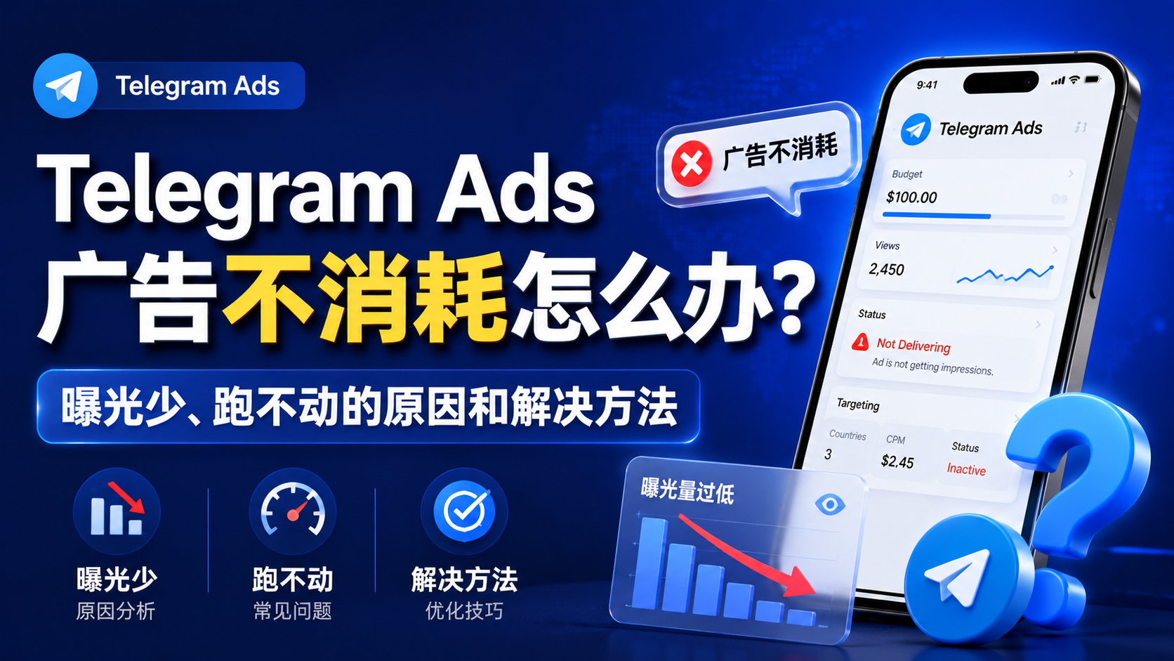 Telegram Ads广告不消耗怎么办？曝光少、跑不动的原因和解决方法