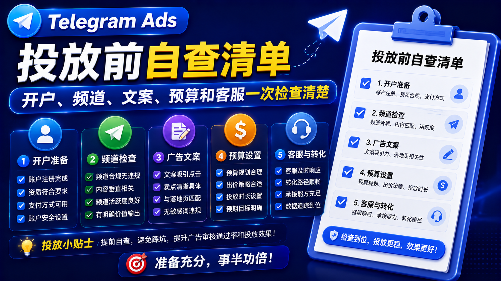 Telegram Ads投放前自查清单：开户、频道、文案、预算和客服一次检查清楚
