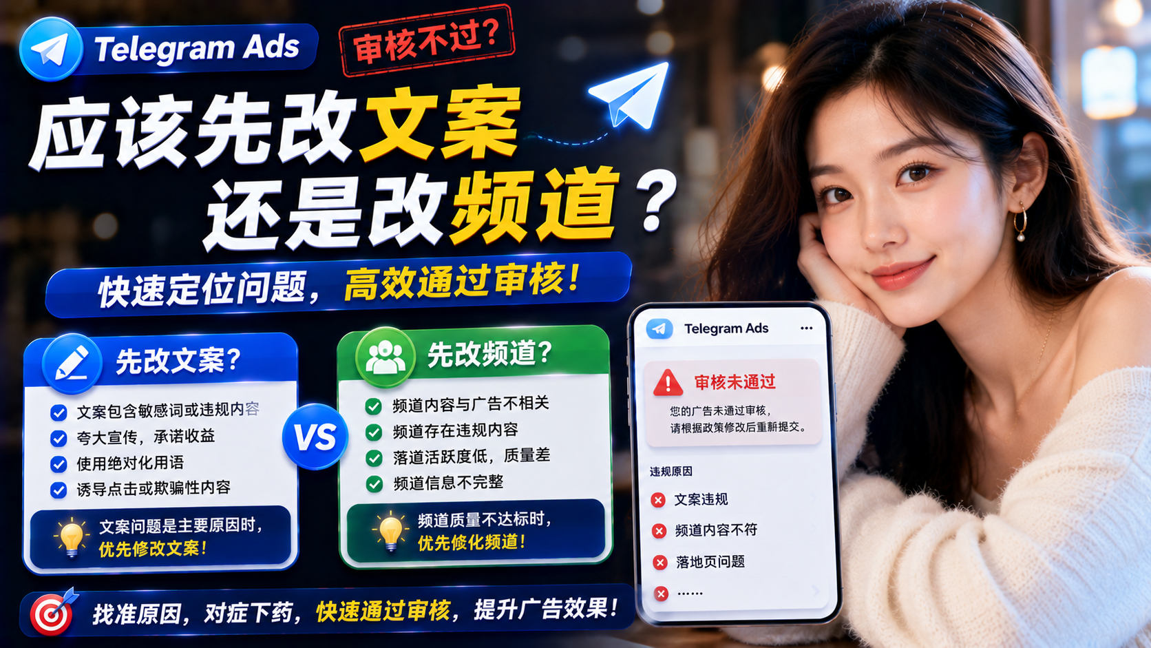 Telegram广告投放文章封面图