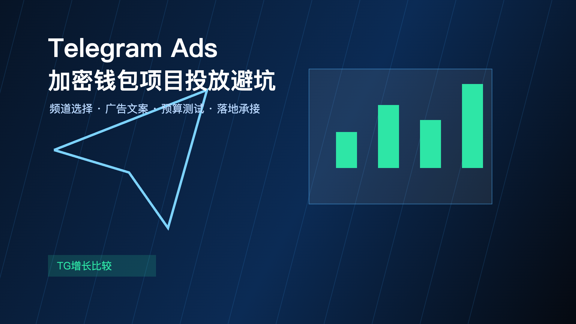 Telegram Ads加密钱包项目投放策略数据看板