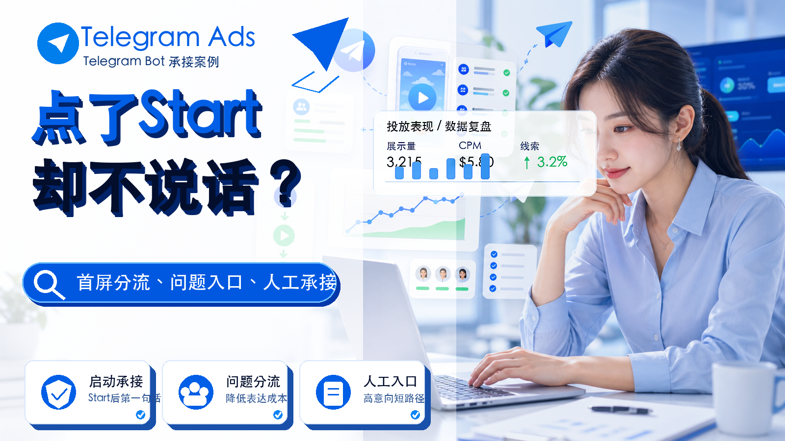 Telegram Bot承接案例点了Start却不说话的优化封面