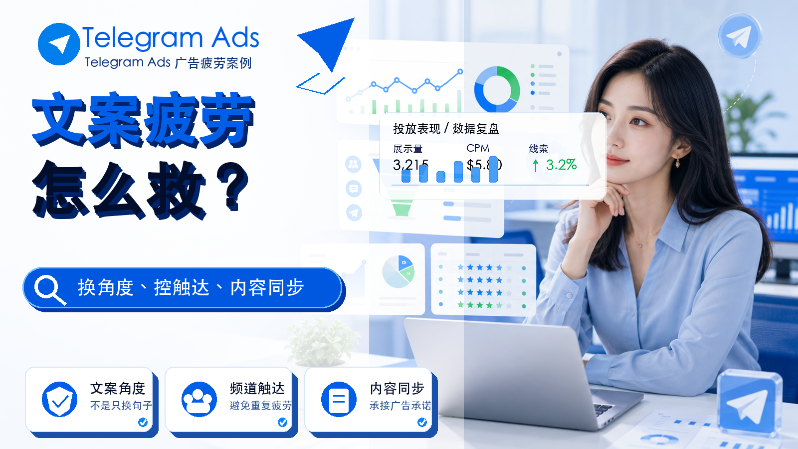 Telegram Ads广告疲劳文案疲劳怎么救案例封面